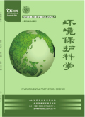 环境保护科学期刊