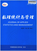 数理统计与管理期刊