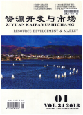 资源开发与市场期刊